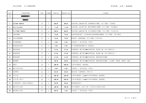 装修主材预算表