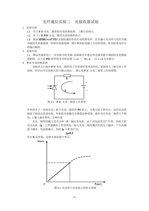 光纤通信实验三  光接收器实验