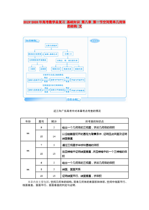 2019-2020年高考数学总复习 基础知识 第八章 第一节空间简单几何体的结构 文