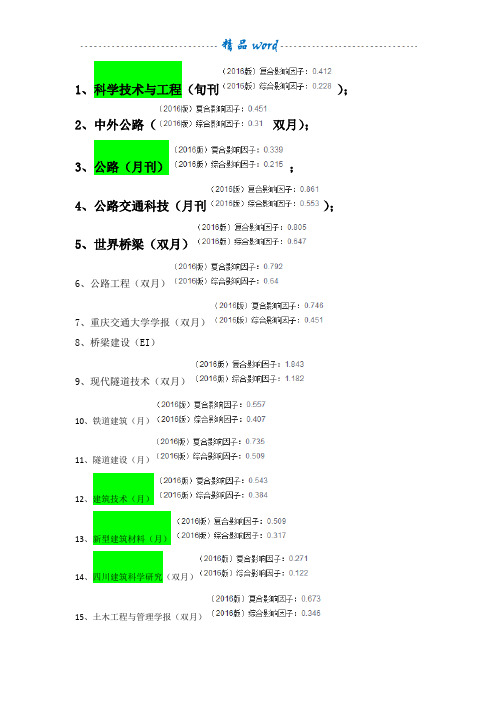 工程类核心期刊整理