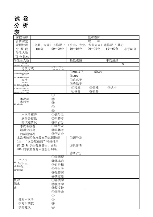 试卷分析表(excel标准版)