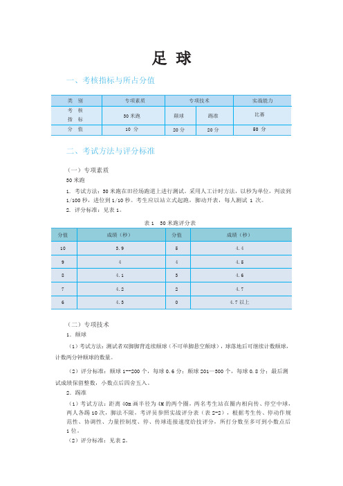 2018年专业测试评分标准足球