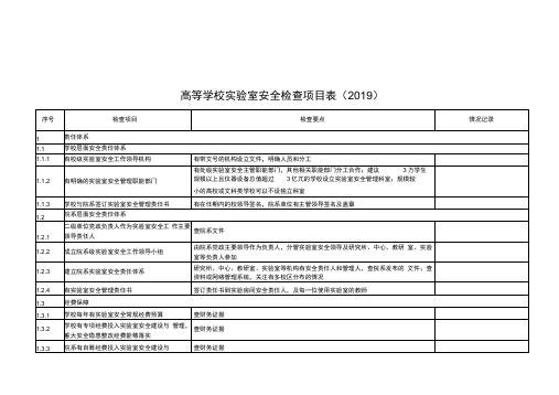 高等学校实验室安全检查项目表