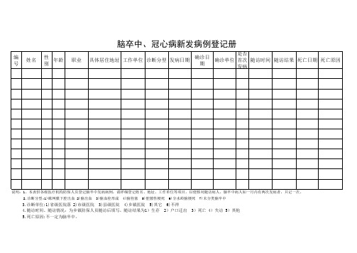 脑卒中、冠心病登记表