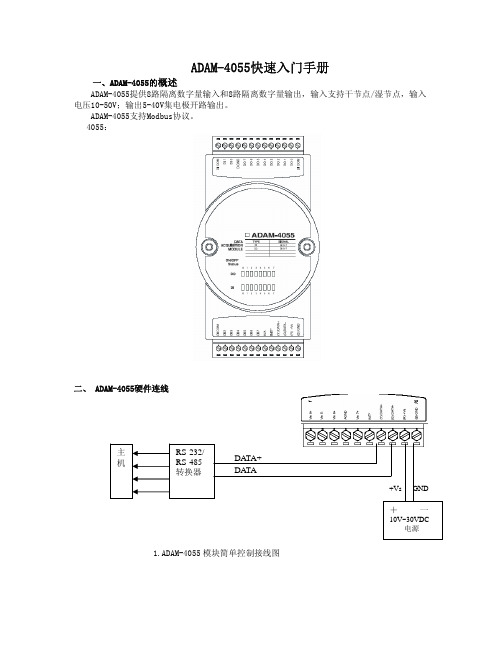 Adam快速入门