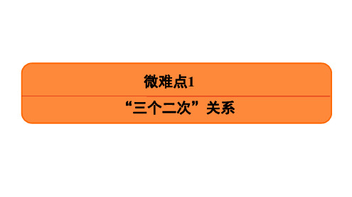 2021高考数学一轮提高复习《难点1 “三个二次”关系》