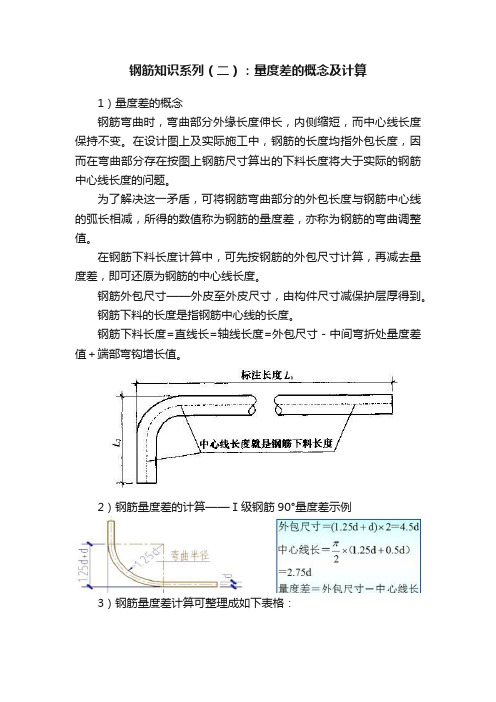 钢筋知识系列（二）：量度差的概念及计算