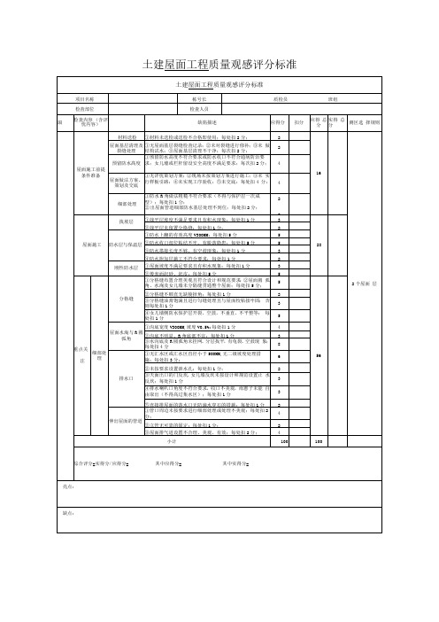 土建屋面工程质量观感评分标准