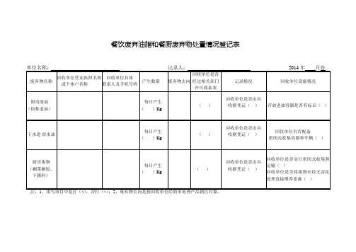 餐饮废弃油脂和餐厨废弃物处置情况登记表