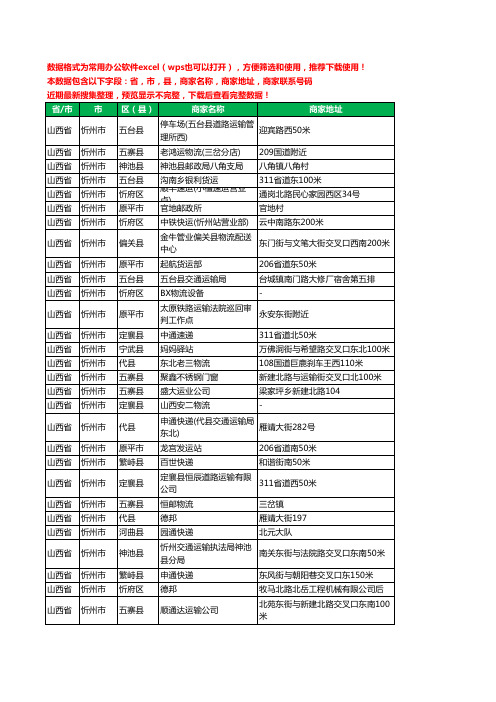 2020新版山西省忻州市运输工商企业公司商家名录名单黄页联系电话号码地址大全1204家