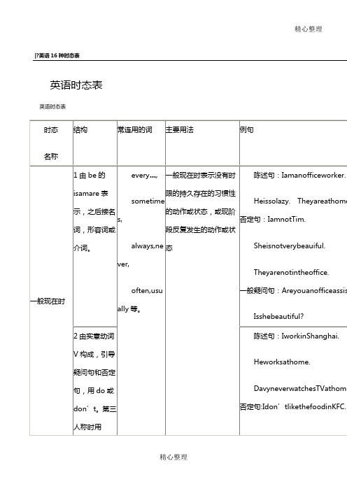 英语16种时态表