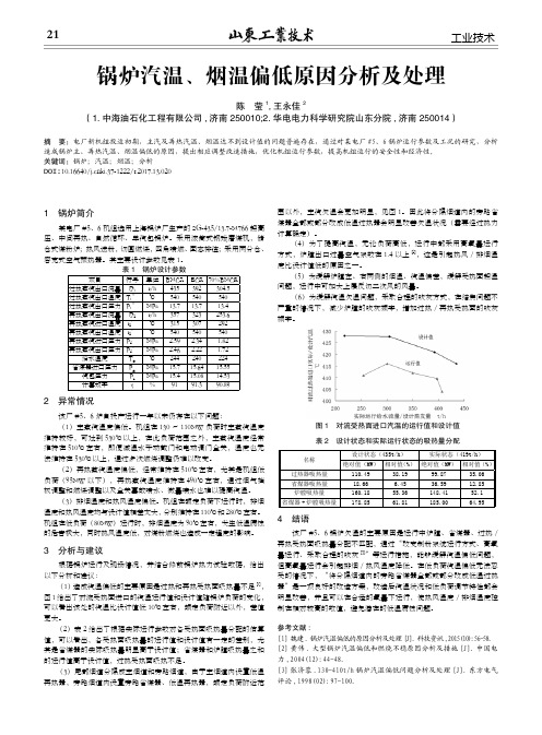 锅炉汽温、烟温偏低原因分析及处理