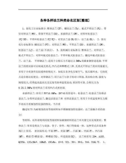 各种各样法兰种类命名区别[整理]