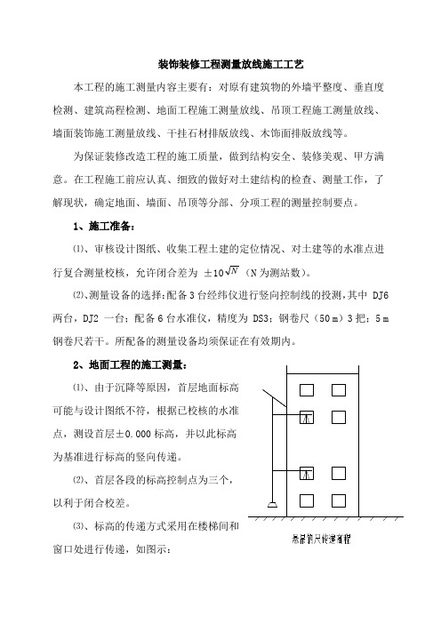 装饰装修工程测量放线施工工艺