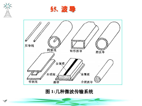 电动力学  波导管