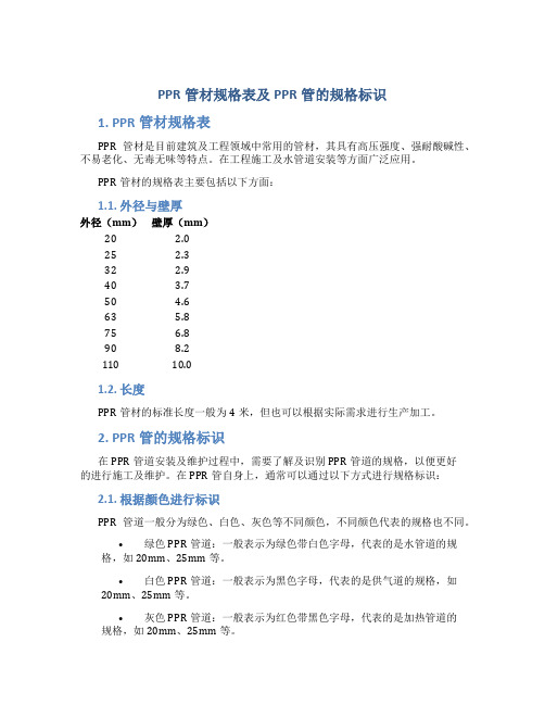 PPR管材规格表及PPR管的规格标识