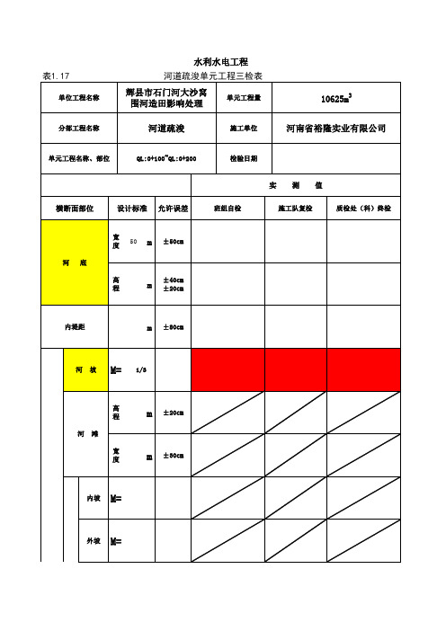 河道疏浚单元工程三检表