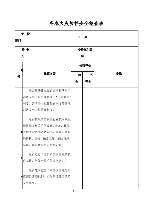 冬春火灾防控安全检查表