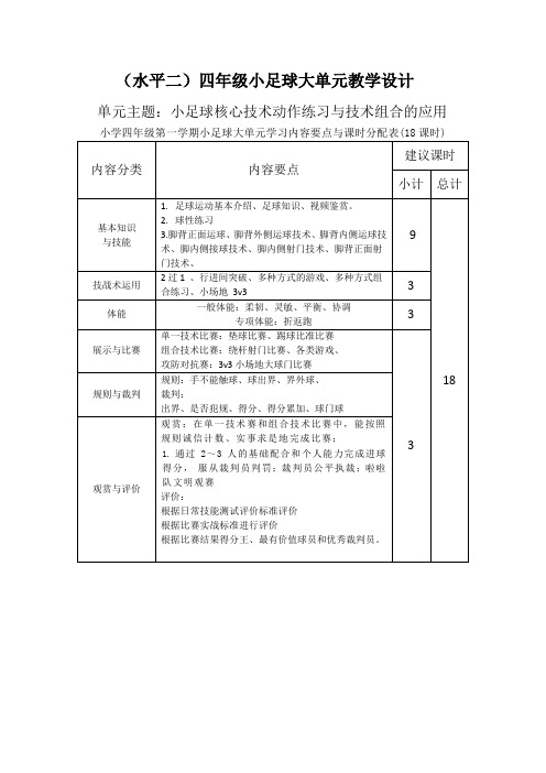 19水平二 足球18课时大单元计划