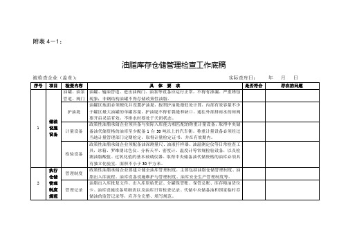 食用植物油仓储管理检查记录表