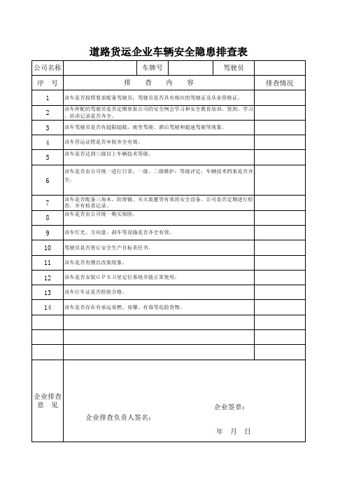 车辆安全隐患排查表