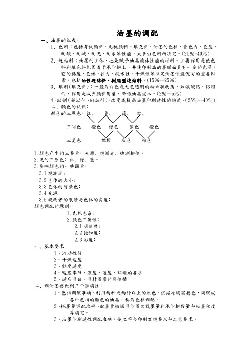 油墨的调配