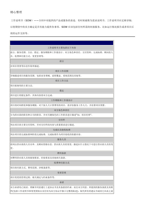 SOW——工作说明手册