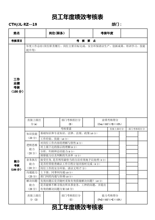 中层管理人员年度绩效考核表