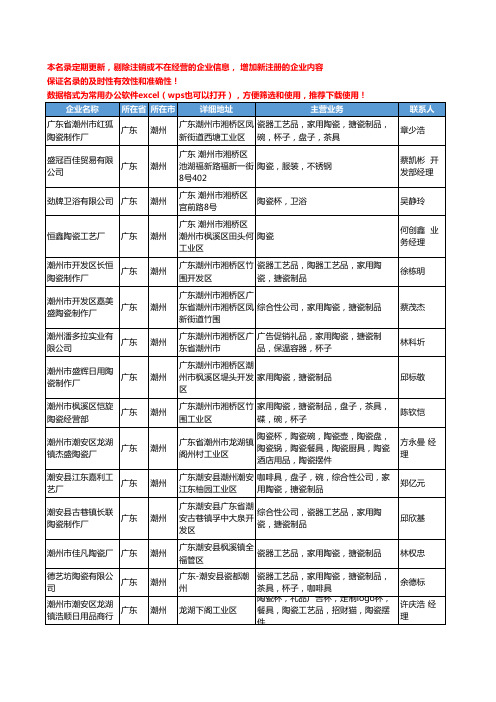 2020新版全国家用陶瓷-搪瓷制品工商企业公司名录名单黄页联系方式大全461家