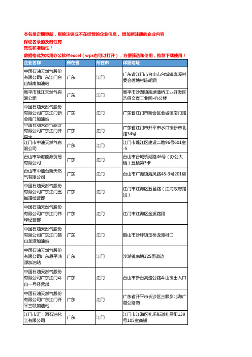 2020新版广东江门天然气企业公司名录名单黄页联系方式大全57家