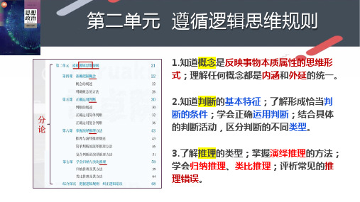 【高中政治】类比推理及其方法+课件+统编版选择性必修三逻辑与思维