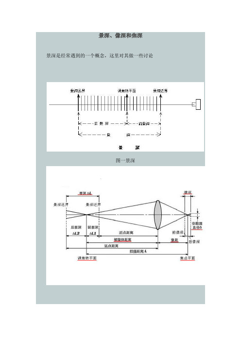 景深、像深和焦深