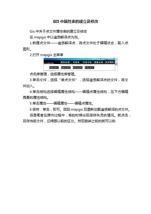 GIS中属性表的建立及修改