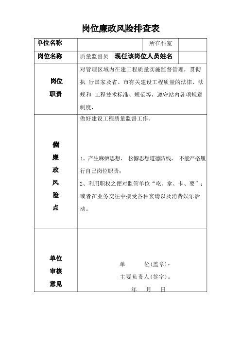 岗位廉政风险排查表