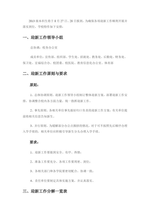 北京邮电大学关于2013级本科生迎新工作的安排