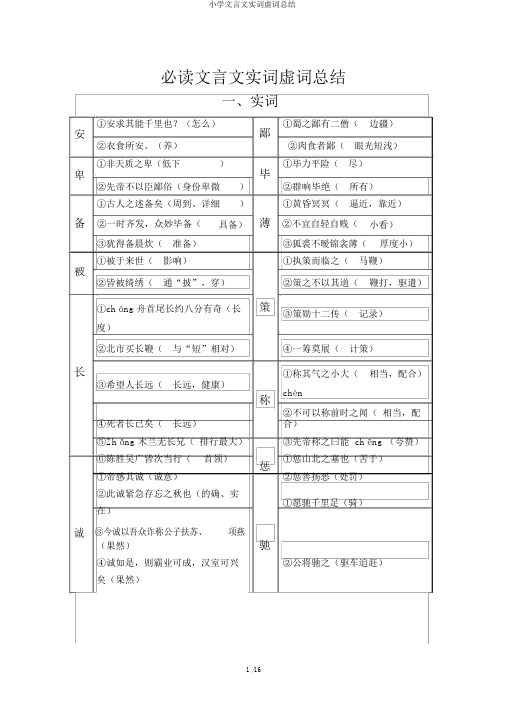 小学文言文实词虚词总结