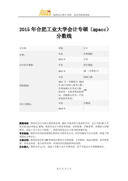 2015年合肥工业大学会计专硕(mpacc)分数线