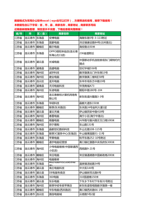 2020新版江苏省连云港市电脑工商企业公司商家名录名单联系电话号码地址大全644家