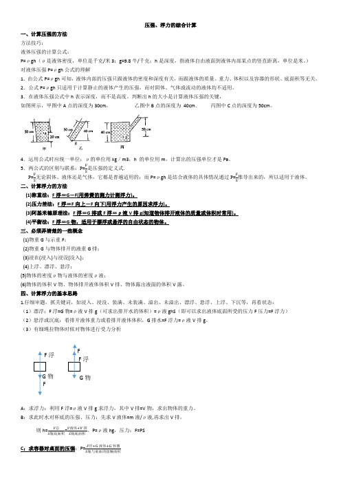 初中物理：压强浮力综合