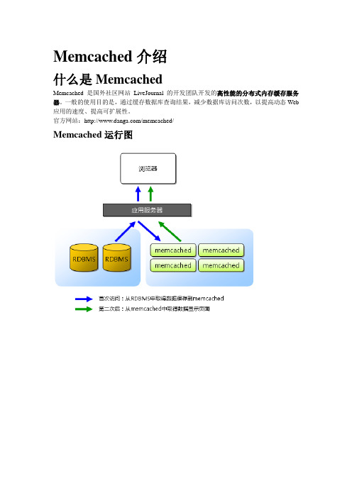 学习Memcached笔记