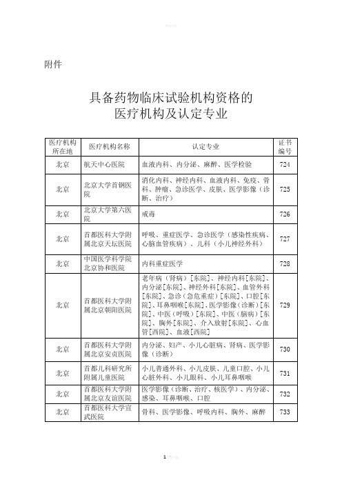 药物临床试验机构名单汇总