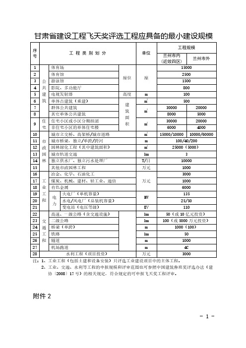 甘肃省建设工程飞天奖评选工程应具备的最小建设规模