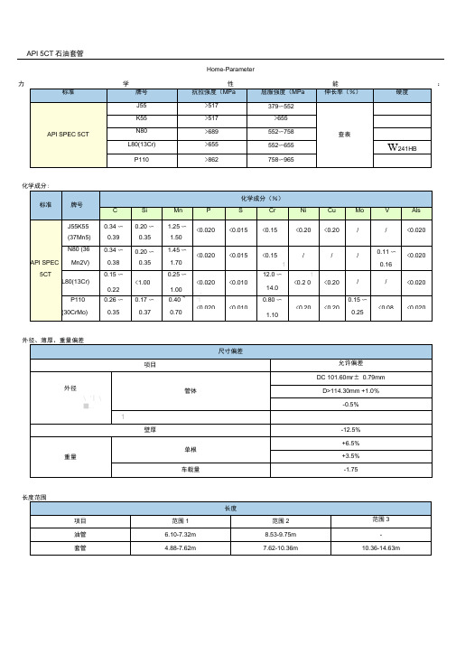 API5CT石油套管知识