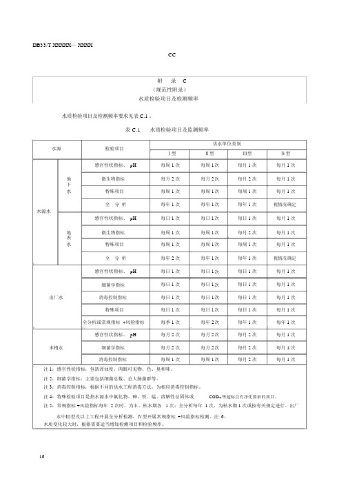 农村供水工程水质检验项目及检测频率