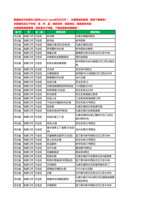 2020新版河北省张家口市万全区服装工商企业公司商家名录名单黄页联系电话号码地址大全67家