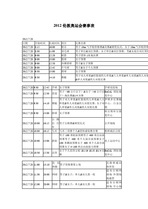 2012伦敦奥运会赛事表