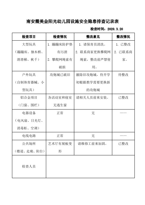 幼儿园设施安全隐患排查记录表