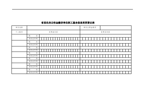 省直缴存单位职工基本信息变更登记表