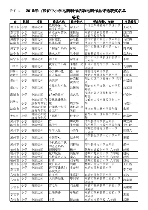 2015年山东省电脑作品获奖名单