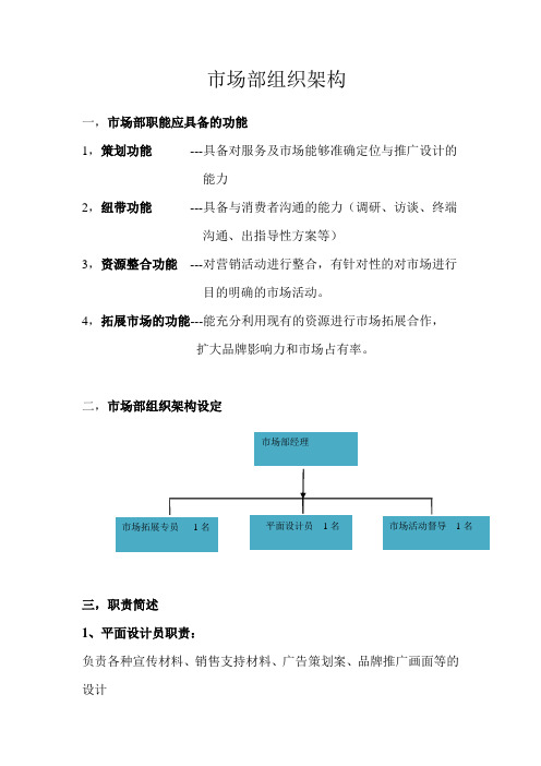 活动为主市场部组织架构